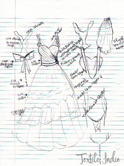 Fashion Designer Sketching Dress Design Stock Illustrations – 40 Fashion Designer  Sketching Dress Design Stock Illustrations, Vectors & Clipart - Dreamstime