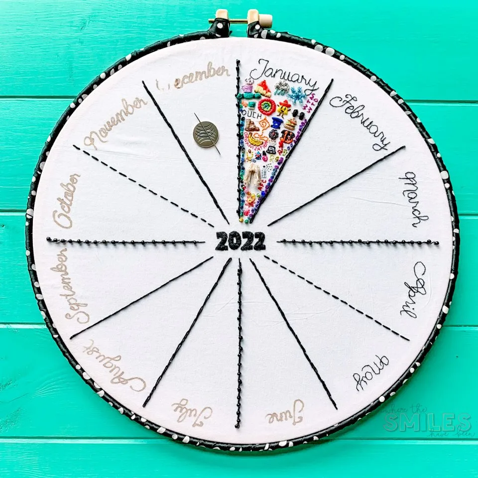 An embroidery journal set up in a black and white embroidery hoop, set against a turquoise background
